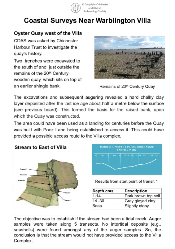 Archaeology on the Coastal Plain 10.pdf