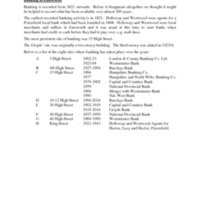 Archivists Report.pdf