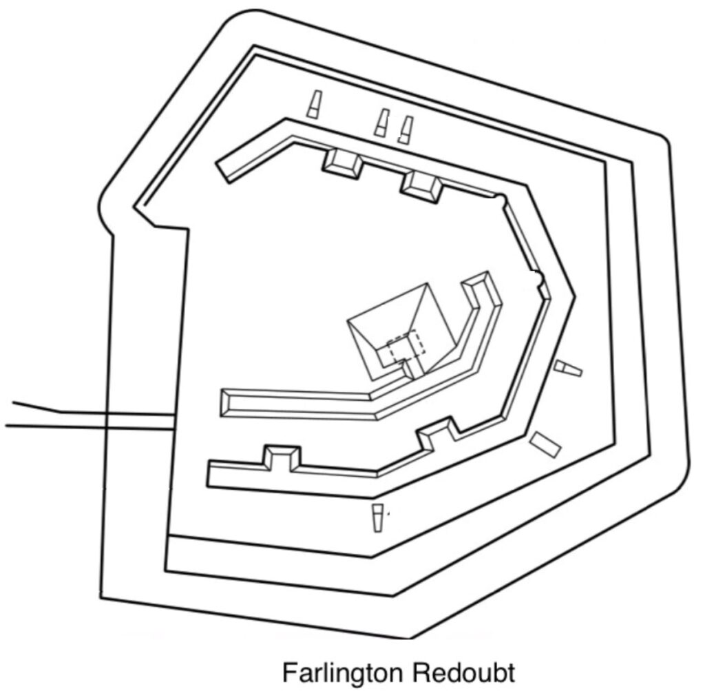 Farlington Redoubt